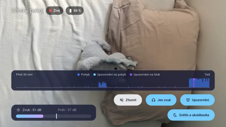 Lullink na Android TV: dětský pokoj na velké obrazovce, s historií zvuku a pohybu