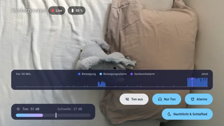 Lullink auf Android TV: das Kinderzimmer groß, mit dem Verlauf von Geräuschen und Bewegungen