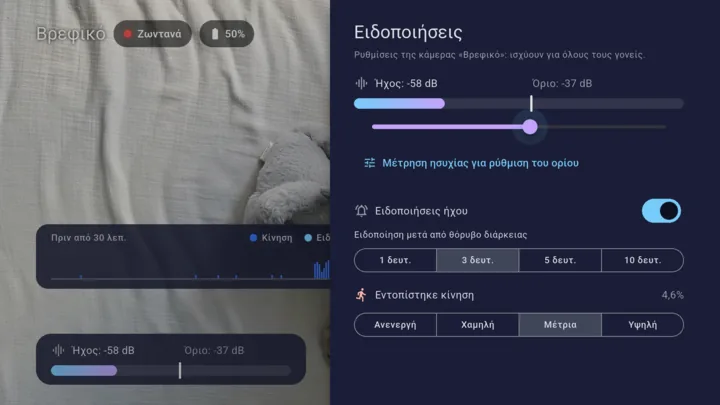 Ρυθμίσεις ειδοποιήσεων του Lullink: μετρητής ήχου, όριο, διάρκεια θορύβου και ανίχνευση κίνησης