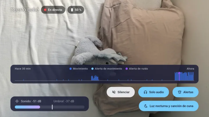 Lullink en Android TV: la habitación en grande, con el historial del sonido y del movimiento