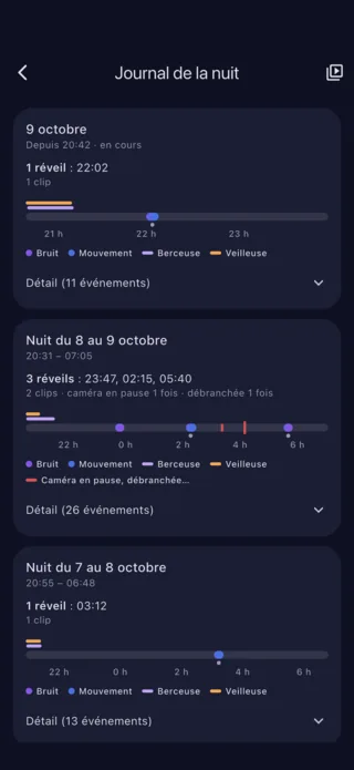 Journal de la nuit : réveils, bruits et mouvements, nuit par nuit