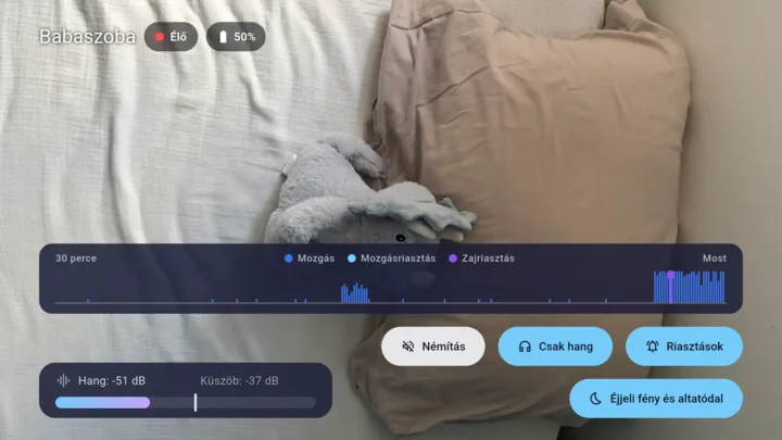 A Lullink Android TV-n: a gyerekszoba nagy képen, a hang és a mozgások előzményeivel