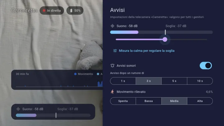 Impostazioni degli avvisi di Lullink: indicatore sonoro, soglia, durata del rumore e rilevamento del movimento