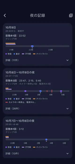 夜の記録：目覚め、物音、動きを一晩ごとに表示