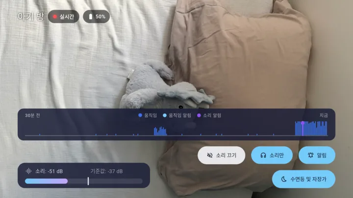 Android TV의 Lullink: 큰 화면으로 보는 아기 방과 소리·움직임 기록