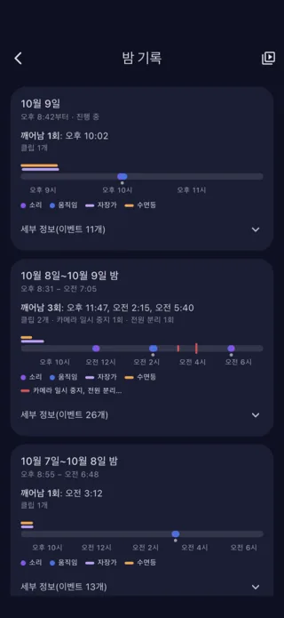 밤 기록: 밤마다 정리된 깨어남, 소리, 움직임