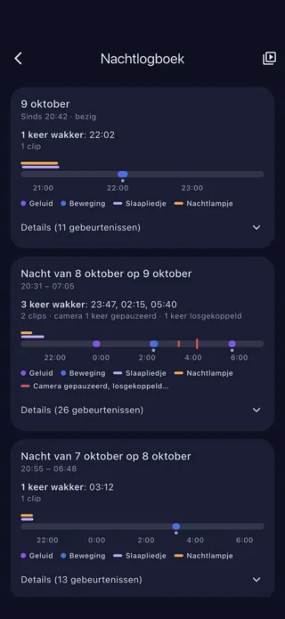 Nachtlogboek: wakker worden, geluid en beweging, nacht na nacht
