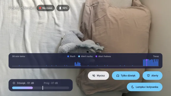 Lullink na Android TV: pokój dziecka na dużym ekranie, z historią dźwięku i ruchu