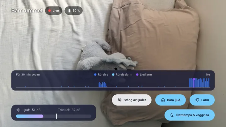 Lullink på Android TV: barnrummet i stort format, med historik över ljud och rörelser