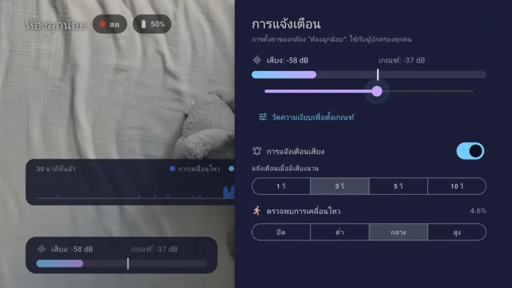 การตั้งค่าการแจ้งเตือนของ Lullink: มาตรวัดเสียง เกณฑ์ ระยะเวลาของเสียง และการตรวจจับการเคลื่อนไหว