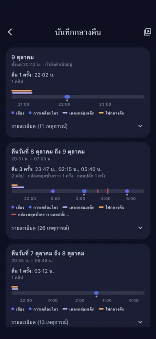 บันทึกกลางคืน: การตื่น เสียง และการเคลื่อนไหว แยกตามแต่ละคืน