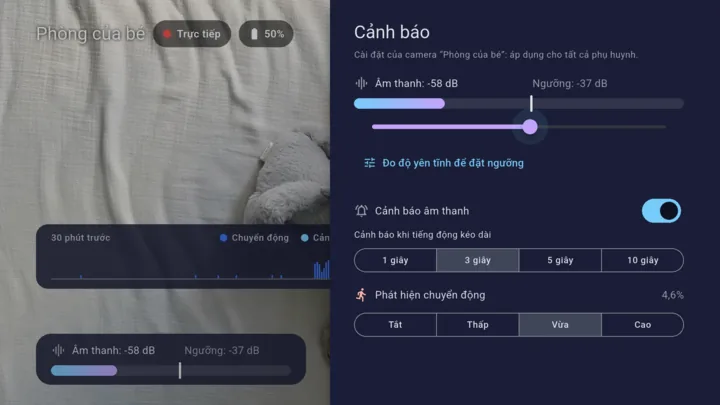 Cài đặt cảnh báo của Lullink: thước đo âm thanh, ngưỡng, thời lượng tiếng động và phát hiện chuyển động
