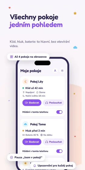 Všechny pokoje jedním pohledem. Klid, hluk, baterie: to hlavní, bez otevírání videa.