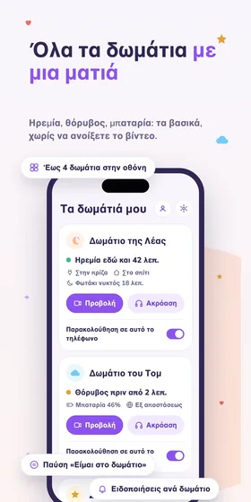 Όλα τα δωμάτια με μια ματιά. Ηρεμία, θόρυβος, μπαταρία: τα βασικά, χωρίς να ανοίξετε το βίντεο.