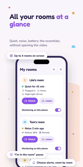 All your rooms at a glance. Quiet, noise, battery: the essentials, without opening the video.