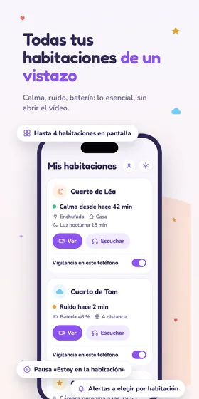 Todas tus habitaciones de un vistazo. Calma, ruido, batería: lo esencial, sin abrir el vídeo.
