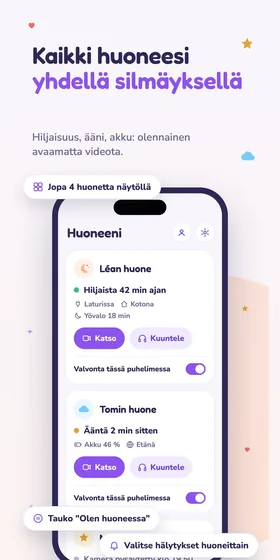 Kaikki huoneesi yhdellä silmäyksellä. Hiljaisuus, ääni, akku: olennainen avaamatta videota.