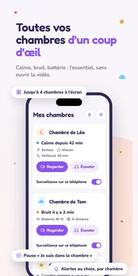 Toutes vos chambres d’un coup d’œil. Calme, bruit, batterie : l’essentiel, sans ouvrir la vidéo.