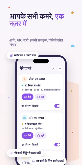 आपके सभी कमरे, एक नज़र में। शांति, शोर, बैटरी: ज़रूरी सब कुछ, वीडियो खोले बिना।