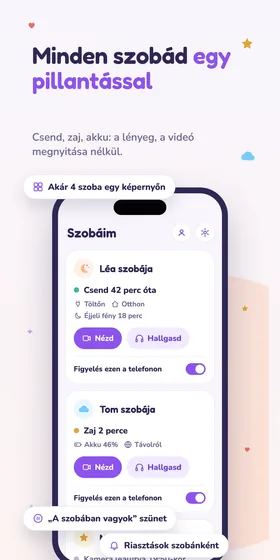 Minden szobád egy pillantással. Csend, zaj, akku: a lényeg, a videó megnyitása nélkül.