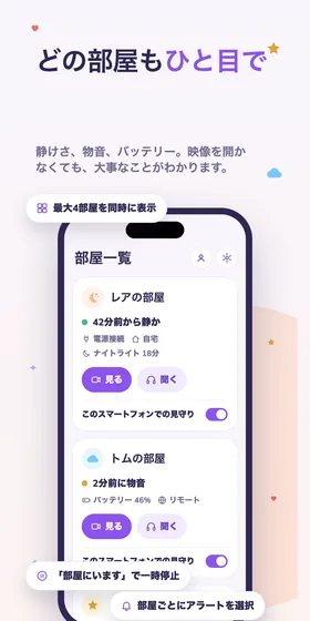 どの部屋もひと目で。静けさ、物音、バッテリー。映像を開かなくても、大事なことがわかります。