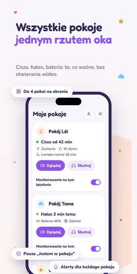 Wszystkie pokoje jednym rzutem oka. Cisza, hałas, bateria: to, co ważne, bez otwierania wideo.