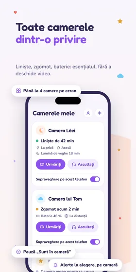 Toate camerele dintr-o privire. Liniște, zgomot, baterie: esențialul, fără a deschide video.