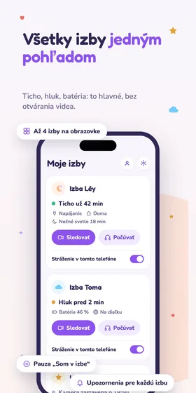 Všetky izby jedným pohľadom. Ticho, hluk, batéria: to hlavné, bez otvárania videa.