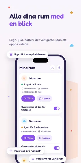 Alla dina rum med en blick. Lugn, ljud, batteri: det viktigaste, utan att öppna videon.