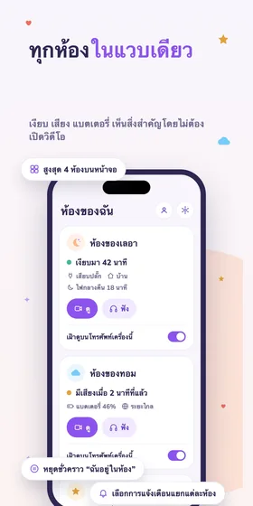 ทุกห้องในแวบเดียว เงียบ เสียง แบตเตอรี่ เห็นสิ่งสำคัญโดยไม่ต้องเปิดวิดีโอ