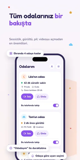 Tüm odalarınız bir bakışta. Sessizlik, gürültü, pil: videoyu açmadan en önemlileri.