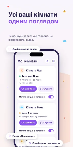 Усі ваші кімнати одним поглядом. Тиша, шум, заряд: усе головне, не відкриваючи відео.