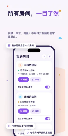 所有房间，一目了然。安静、声音、电量：不用打开视频也能掌握重点。