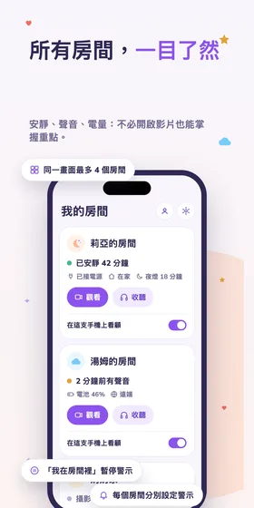 所有房間，一目了然。安靜、聲音、電量：不必開啟影片也能掌握重點。